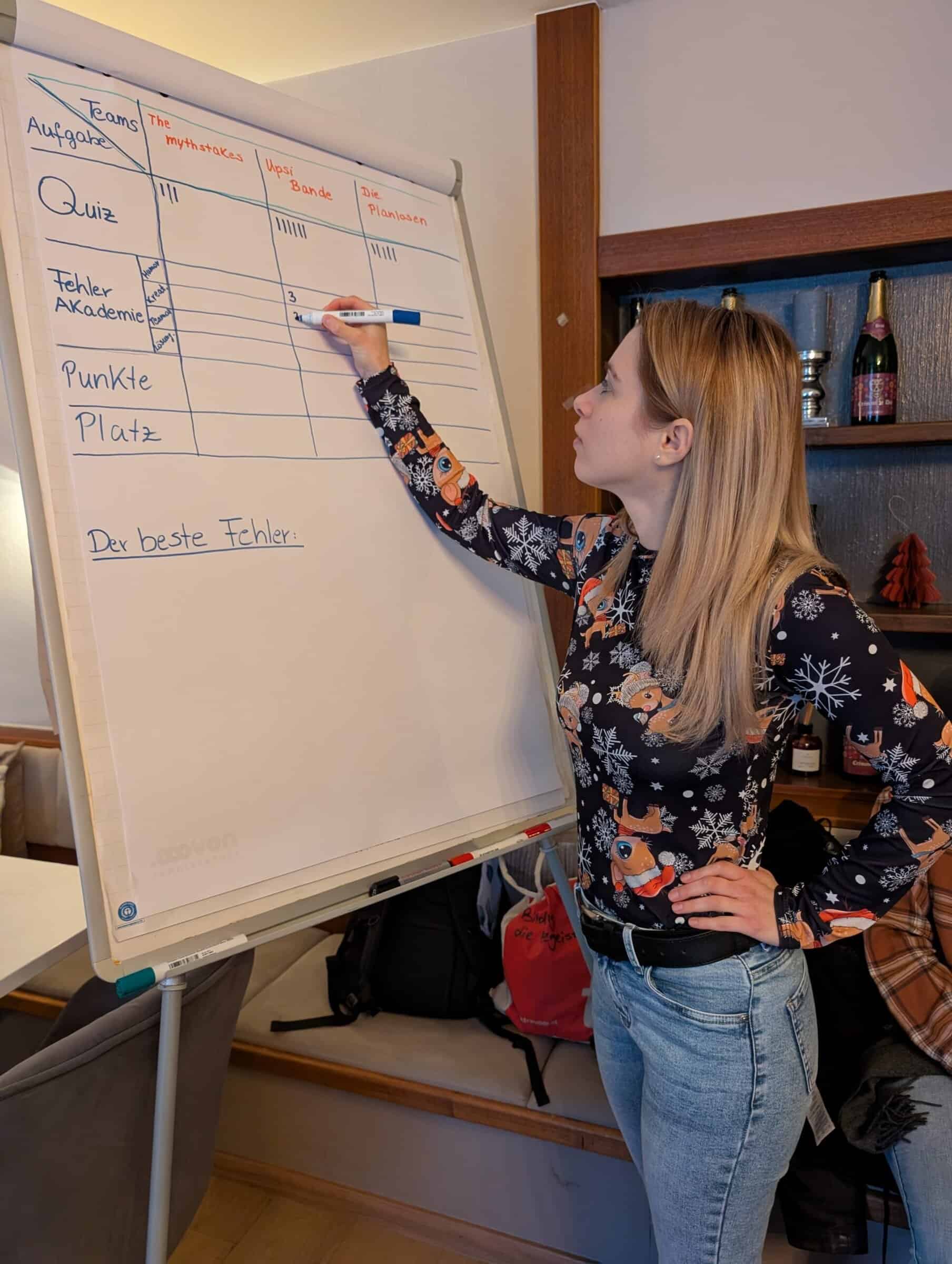 Zum ersten Mal haben wir eine Fehlerparty gemacht, um unsere Fehler zu feiern und aus ihnen zu lernen!